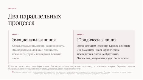 Слайд презентации «Два параллельных процесса»: эмоциональная и юридическая линии развода